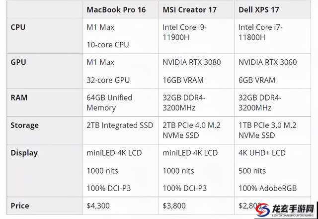 1819macbookpro 美国 相关性能与市场分析及用户体验反馈