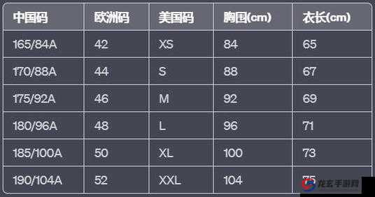 国产尺码与欧洲尺码的适用场景分析及对比差异探讨