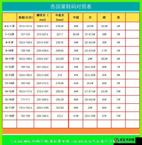 国产尺码与欧洲尺码表对比：差异一目了然