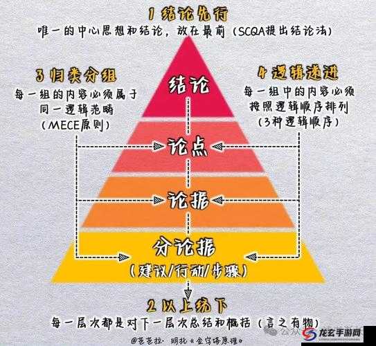 千人千色 T9T9T9 推荐机制揭秘：深度剖析背后的逻辑与原理