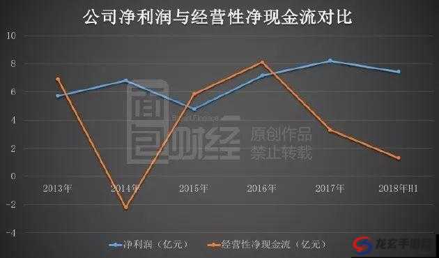 彭博社透露 CDPR 困境：游戏巨头的发展隐忧与未来挑战