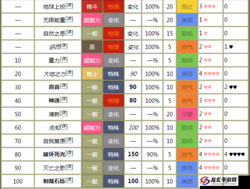 漆黑魅影游戏内装备强化机制全面且深度解析指南