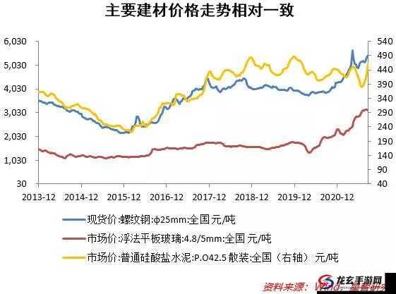 成熟交 BGMBGMBGM 的价格：市场波动及相关影响因素分析