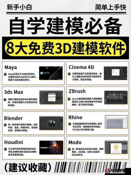 3Dmax 亚洲 NINEBOXmod 助力创意设计的强大工具