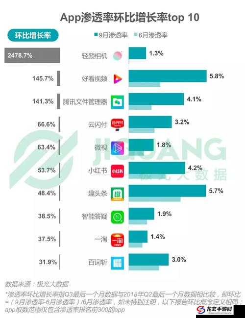 成品短视频app源码的价格概况-市场行情与影响因素