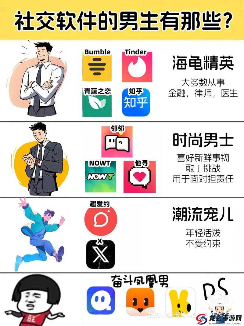 夜里适合男生用的 APP 推荐：让你的夜晚更精彩