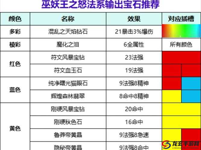 石器时代2深度解析，贝所金帽装备属性详解及宝石镶嵌完美攻略