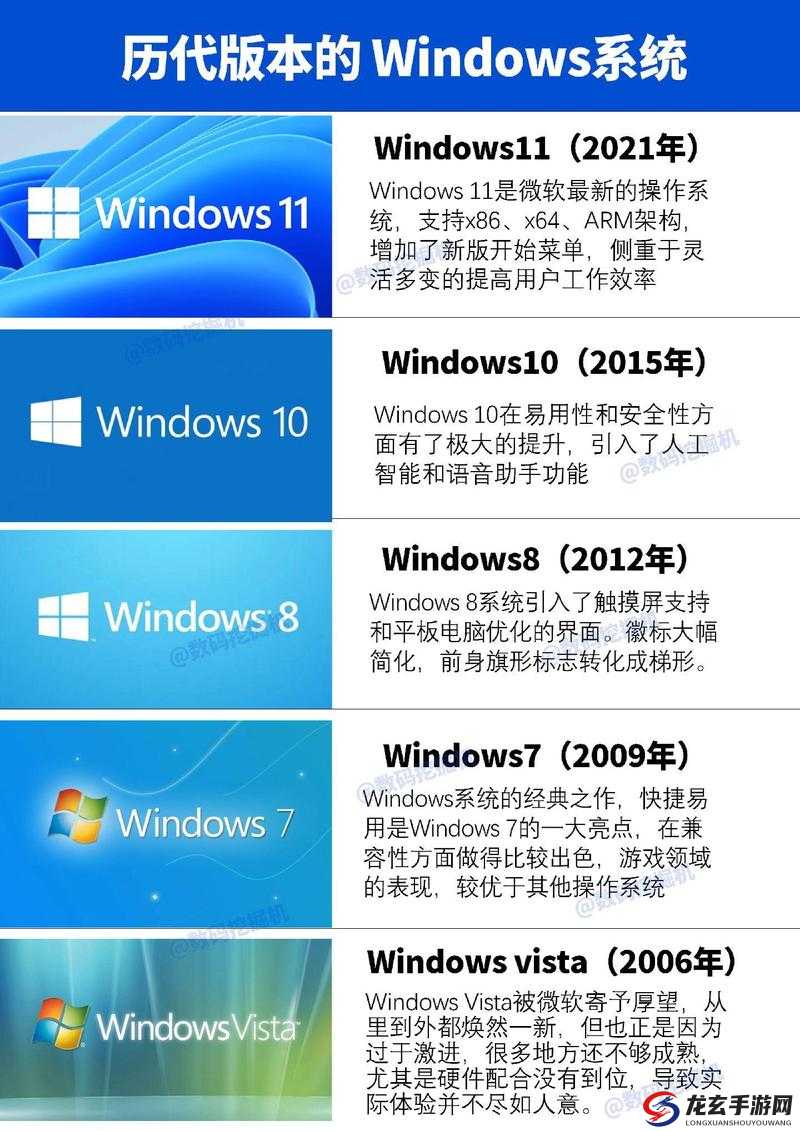 Windows18 一 19 系统的功能特点与应用场景介绍