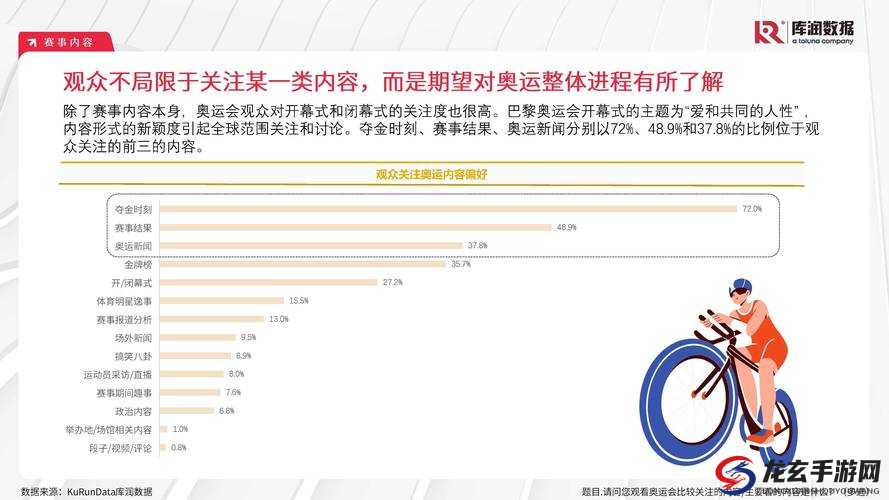 如何在 2024 年参与大型赛事并保持最佳状态的方法与策略