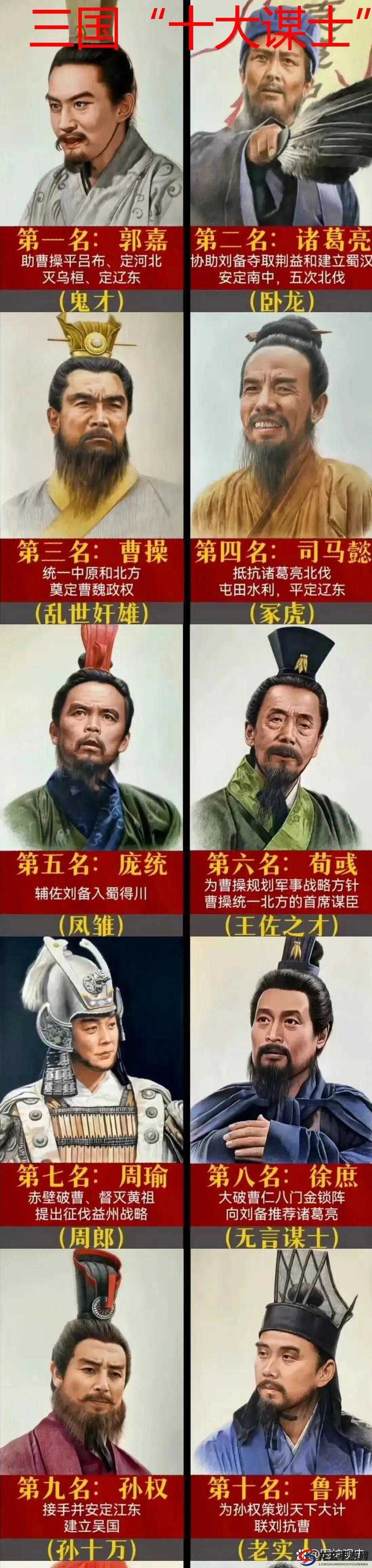 诸葛亮，将临天下的一代谋士，揭秘其波澜壮阔的传奇人生