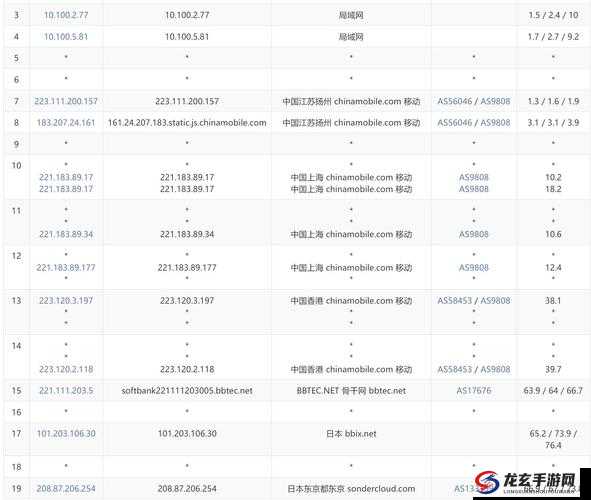 日本 VPSWINDOWS18 ：优质虚拟专用服务器的绝佳选择