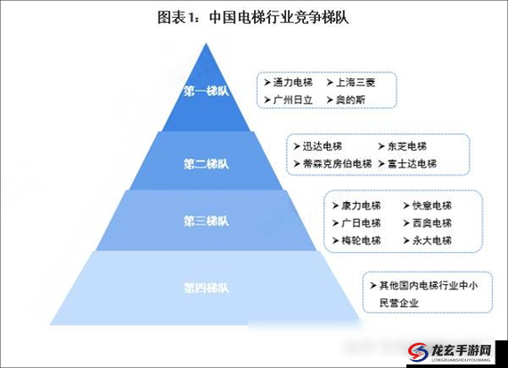 国精产品一线二线三线区别：全面解析其品质与特点差异