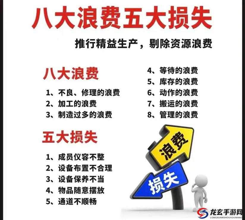 卧龙之力任务全攻略，掌握资源管理技巧，实现高效执行并有效避免资源浪费