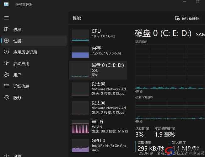 俄罗斯ZOOM 人的性能评测：全面深入分析其各项指标表现