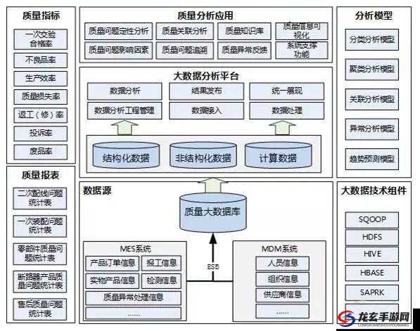 风暴部落强化系统全面剖析，资源管理技巧、高效利用策略及避免浪费指南