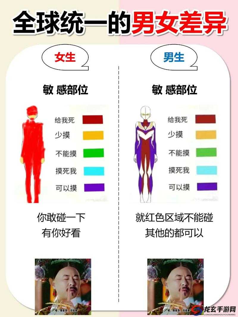 男生和女生差差：探究男女生之间差异的多方面表现及影响因素