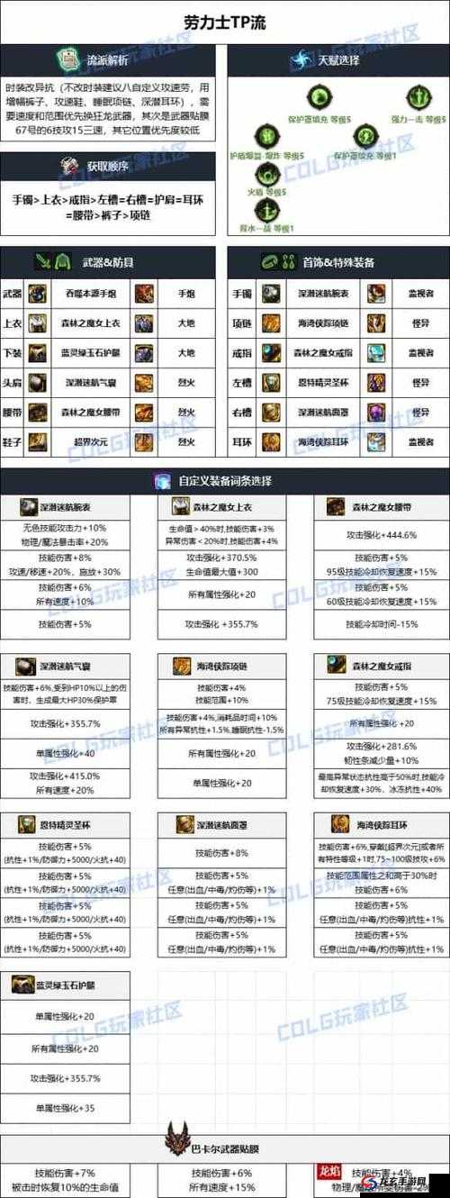 枪魂游戏攻略，全面解析如何有效提升装备性能与战斗力