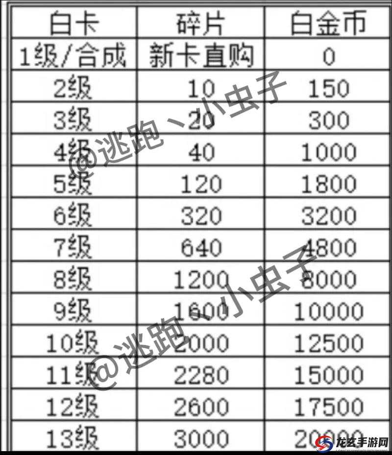 我叫MT3全面活动介绍，探索精彩游戏世界，参与丰富多样活动盛宴