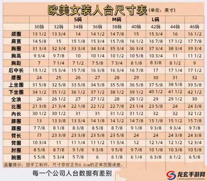 欧洲尺码、日本尺码专线美国又：探索不同尺码的世界