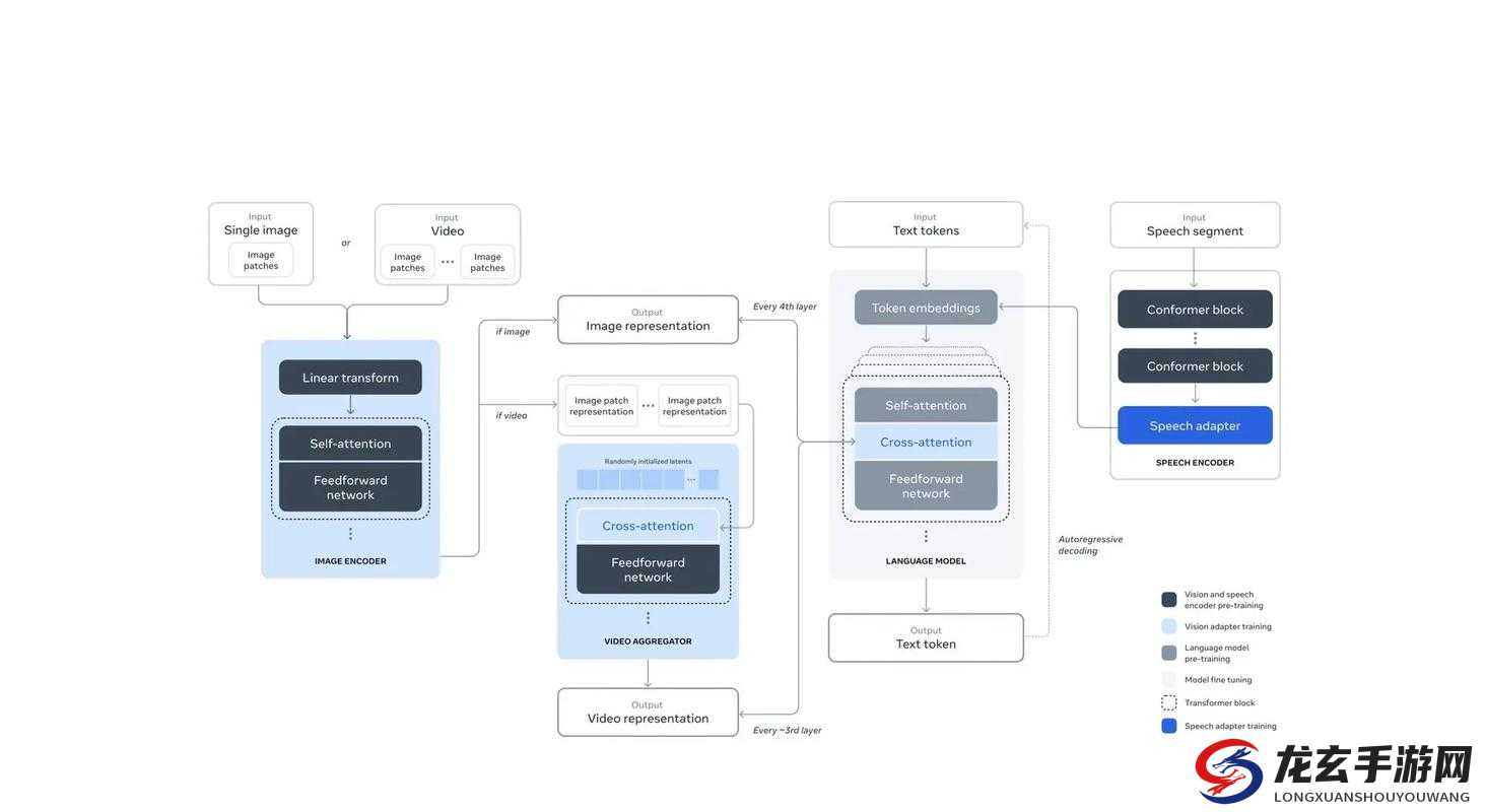 JAVA 强行 VIDEOS 另类的独特魅力展现