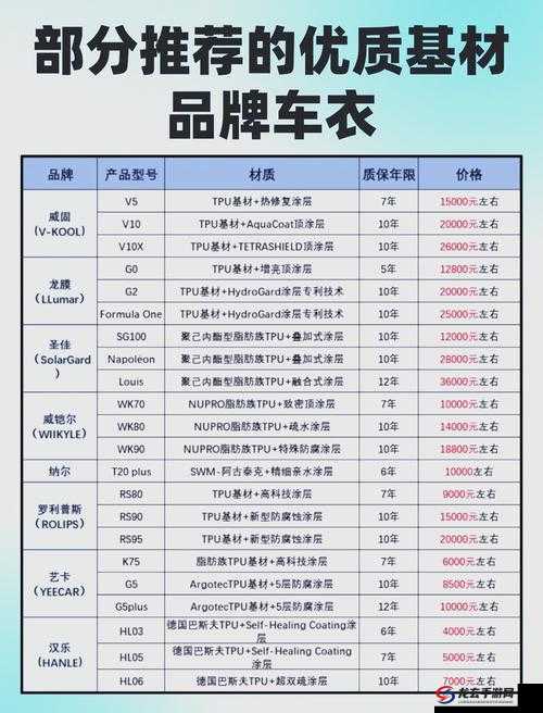 TPU 色母与子色母性能分析：差异与优势探讨