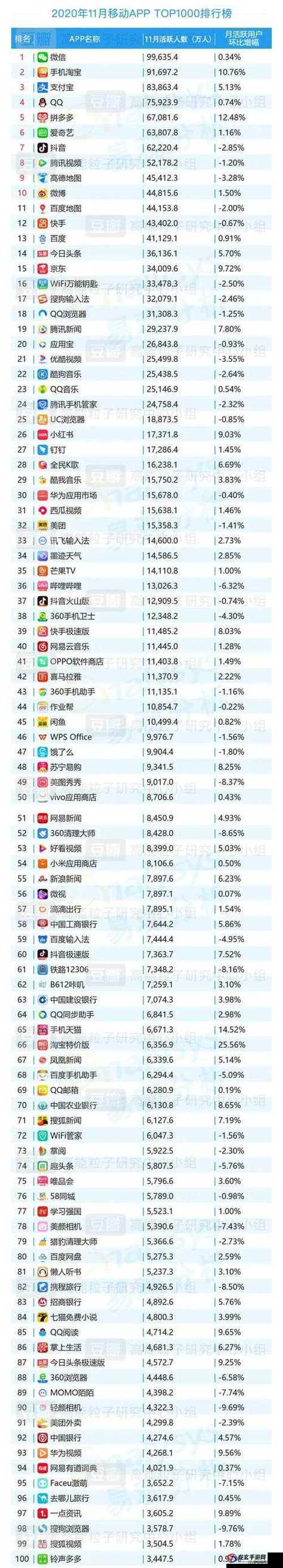 成品短视频 app 有哪些：热门短视频应用大盘点