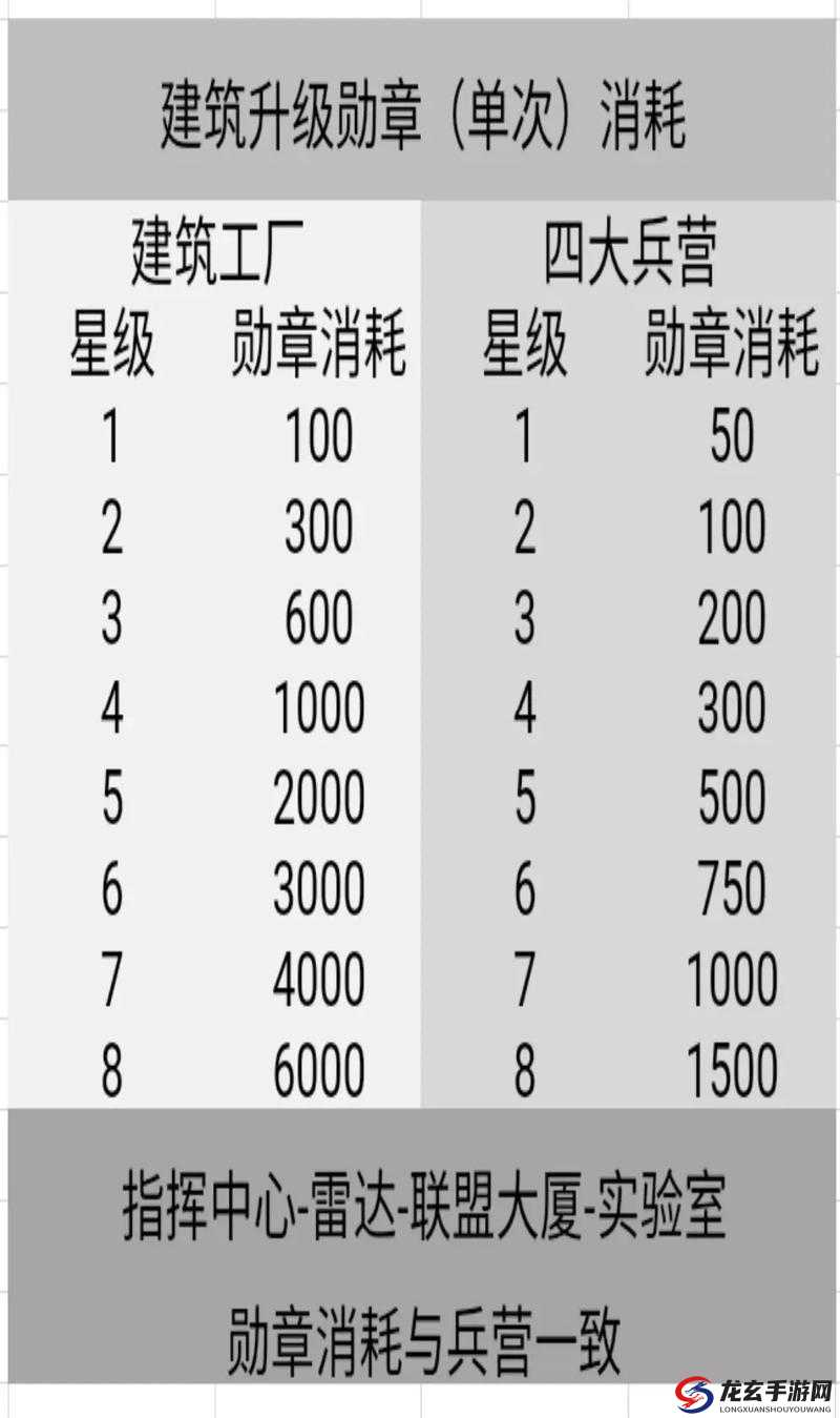 红警online资源获取全面解析，策略运用与效益最大化的深度探讨