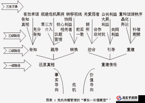 91 桃色 Highj 相关内容引发的思考与探讨