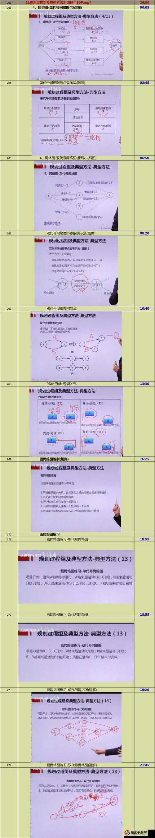 无尽战区EX，全面剖析比武玩法策略与深度技巧解析