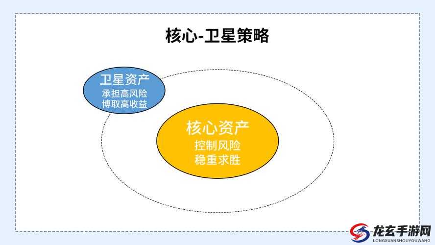 云中歌2深度解析，矿洞系统成为资源管理的核心策略与关键