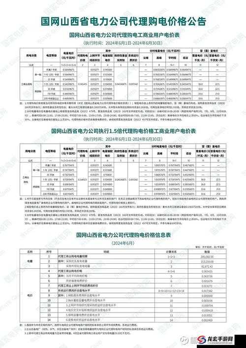 韩国三色电费 2024 标准：其内涵与影响因素