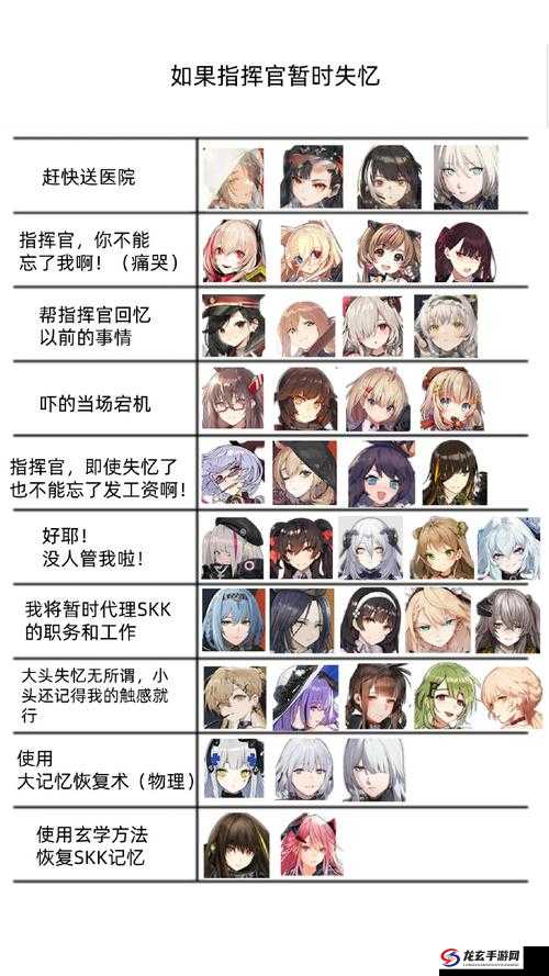 少女前线游戏攻略，全面汇总枪娘制造公式及制造技巧详解