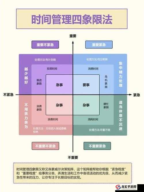 龙将斩千仙人于吉活动深度解析，资源管理的精妙艺术与实战策略