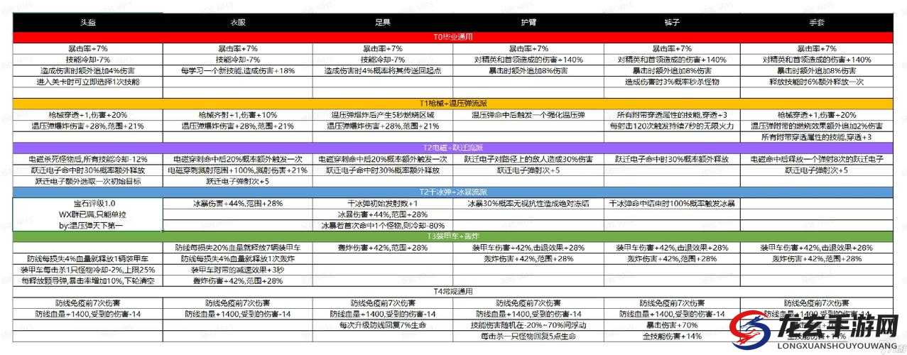 僵尸猎人K游戏攻略，全面解析强化石获取途径，助你战力实现飙升秘籍