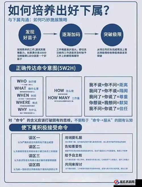 灵魂契约对对碰活动在资源管理中的核心价值与高效策略应用解析