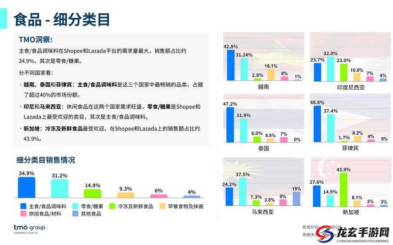 亚洲一二三产品区别在哪里以及各自的特点与优势分析