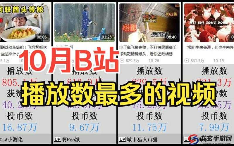 b 站视频播放人数 500 万：这个视频为何如此火爆