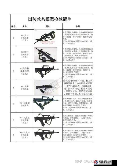 都市枭雄，揭秘重型武器装备，展现都市战争中的霸主之力