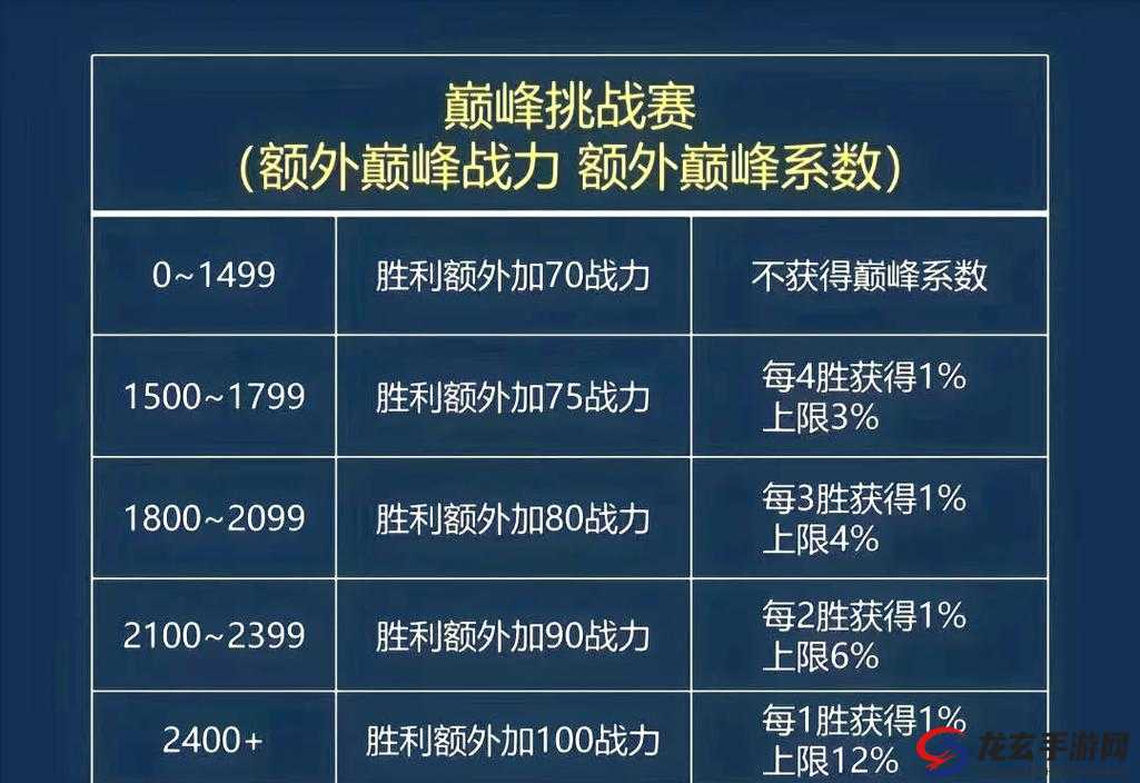 江上行战力飞跃全攻略，技巧、策略助你称霸江湖，成就武林霸主