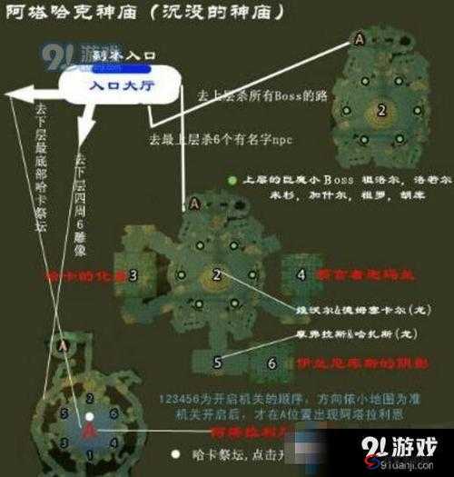 暴走魔兽团副本全攻略，深度解析走位技巧与策略要点