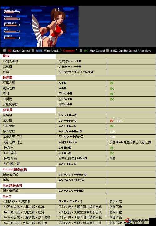 不稚火舞全面技能解析与实战应用攻略指南