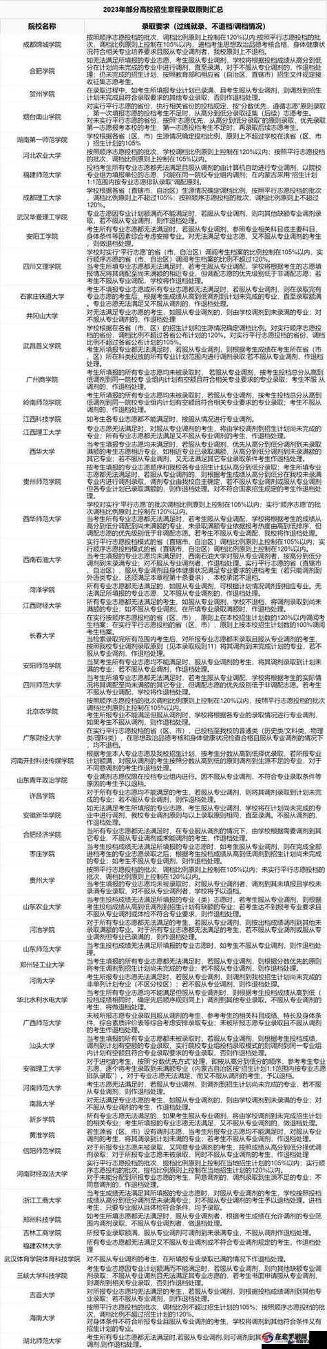 免费 b 站大全永不收费 2023 年更新：相关内容详细介绍与解析