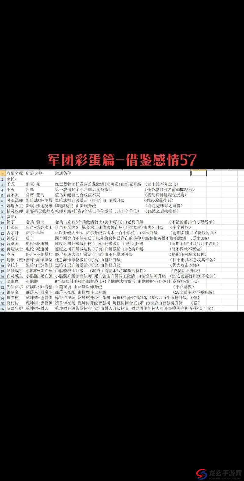 全面战争系列之军团战争，深度解析策略与战斗机制的史诗级对战