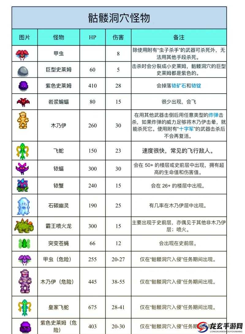 深入剖析，资源补给站在星球矿洞激战中的战略地位与重要性