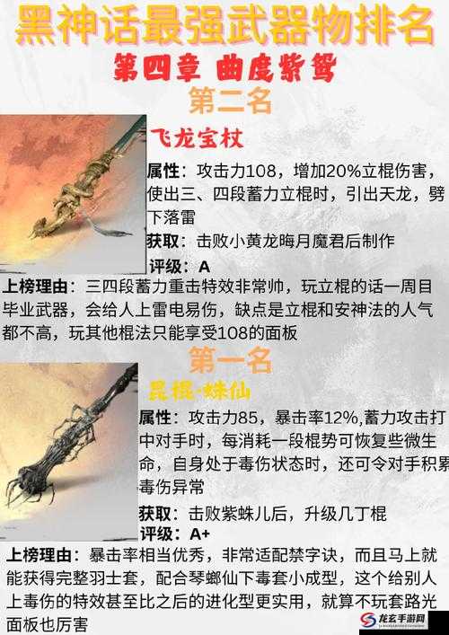 揭秘逆天兵器，深入解析神龙武士游戏中的神器系统特色与功能