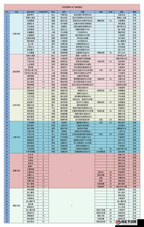 勇者冲冲冲OL游戏深度解析，全面了解装备评分系统与提升策略