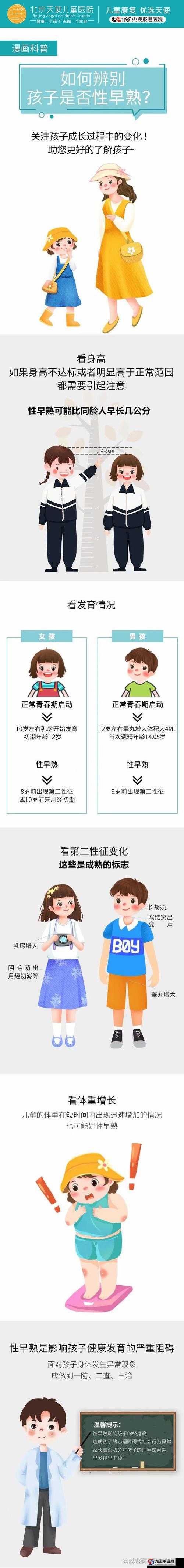 怎么判断儿童性早熟：全面解析与实用指南