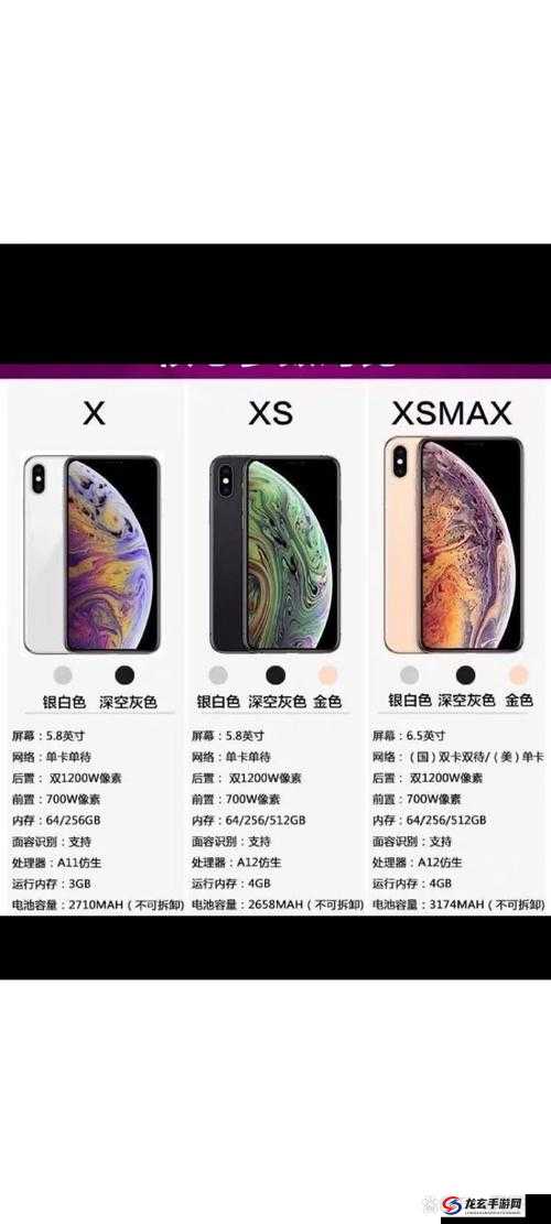 欧美 iPhone XS Max 性能评测：深度剖析其卓越表现