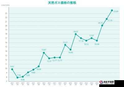 日本 Aw 电费：探究其计费模式与影响因素分析