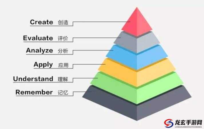 永恒主线任务全攻略，深度解析灭火帕德菜恩挑战与高效资源管理策略